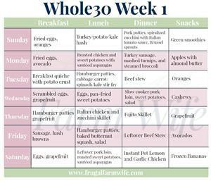 Keto Meal Plan Lunches